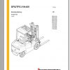 Jungheinrich Forklift DFG TFG 316 550 Operating Manual DE 2