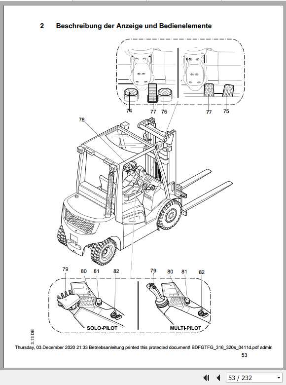 Jungheinrich Forklift DFG TFG 316S 320S Operating Manual DE 3