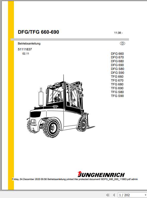 Jungheinrich Forklift DFG TFG 660 690 Operating Manual DE 1