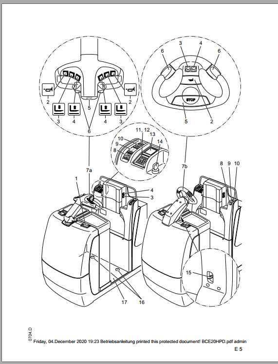 Jungheinrich Forklift ECE 20 Operating Manual DE 2