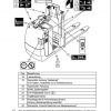 Jungheinrich Forklift ECE 310 320 Operating Manual DE 3