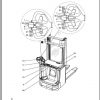Jungheinrich Forklift EJC 110 112 Operating Manual DE 4