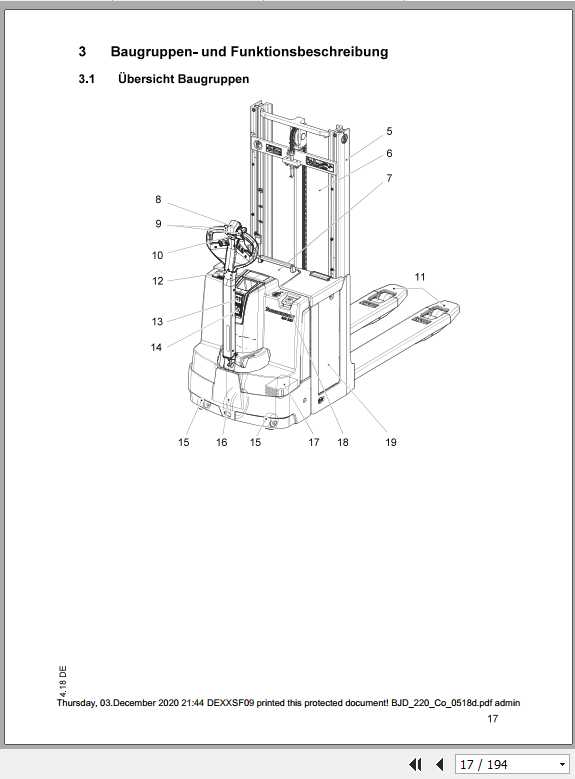 Jungheinrich Forklift EJC 212 220 Operating Manual DE 3