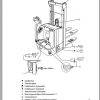 Jungheinrich Forklift EJC B12 B16 Operating Manual DE 3