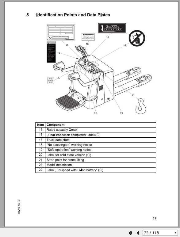 Jungheinrich Forklift EJR 120n EN Operating Instructions 2