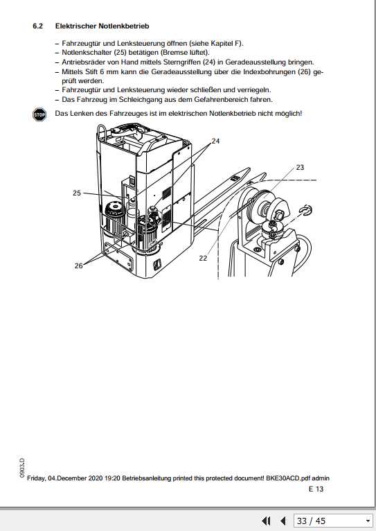 Jungheinrich Forklift EKE 20 EKE 30 2 AC Operating Manual DE 2