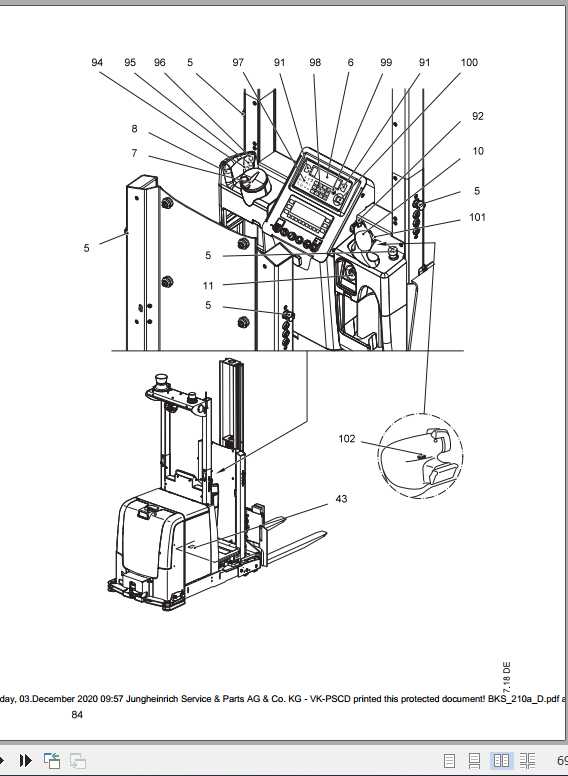 Jungheinrich Forklift EKS 210a DE Operating Manual 3