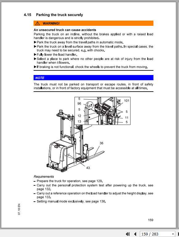 Jungheinrich Forklift EKS 210a EN Operating Instructions 3