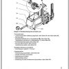 Jungheinrich Forklift EKS 514 516 EKX 410 516 Operating Manual DE 3