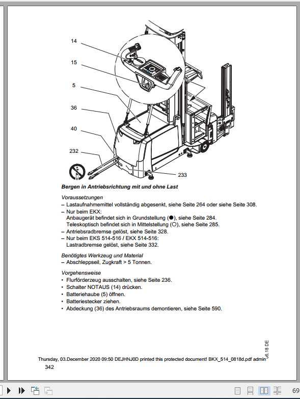 Jungheinrich Forklift EKS 514 516 EKX 410 516 Operating Manual DE 3