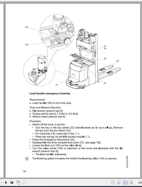 Jungheinrich Forklift ERC 215a Operating Instructions 3