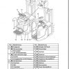 Jungheinrich Forklift ERD 120 220 Operating Manual DE 3