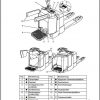 Jungheinrich Forklift ERE 120 225 Operating Manual DE 3