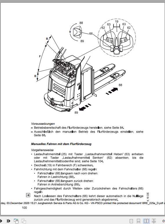 Jungheinrich Forklift ERE 225a DE Operating Manual 2