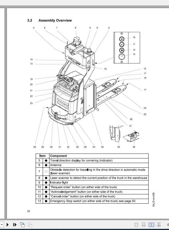 Jungheinrich Forklift ERE 225a Operating Instructions