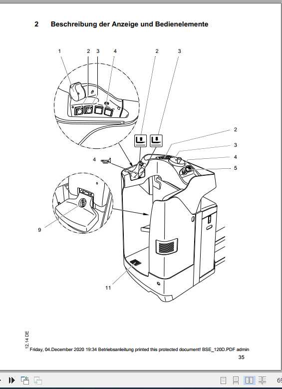 Jungheinrich Forklift ESE 120 Operating Manual DE 2