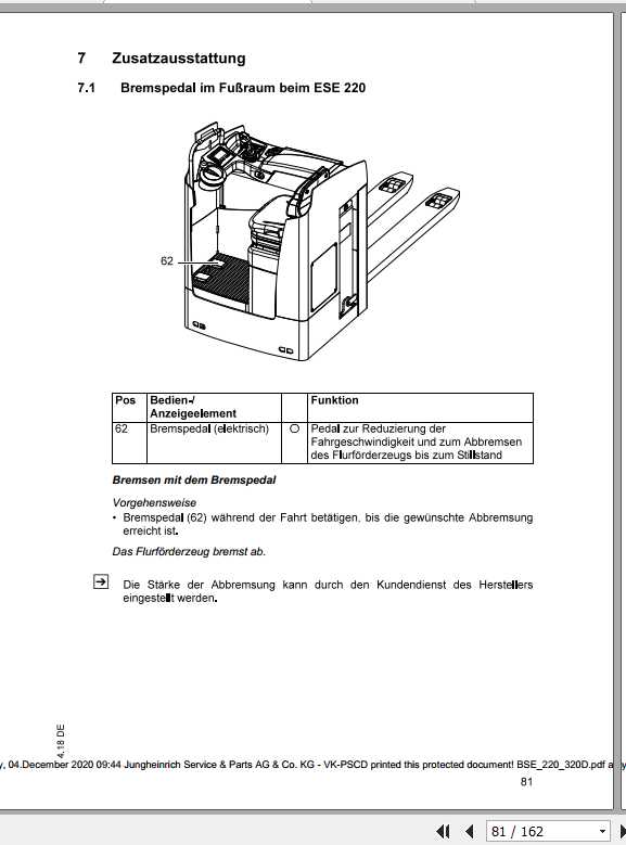 Jungheinrich Forklift ESE 220 320 Operating Manual DE 2