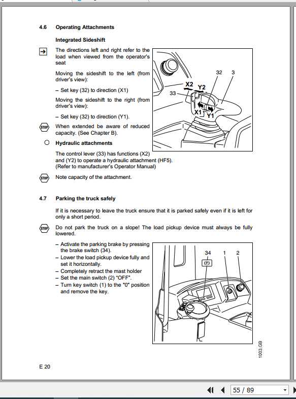 Jungheinrich Forklift ET M V 214 325 Operating Instructions 2