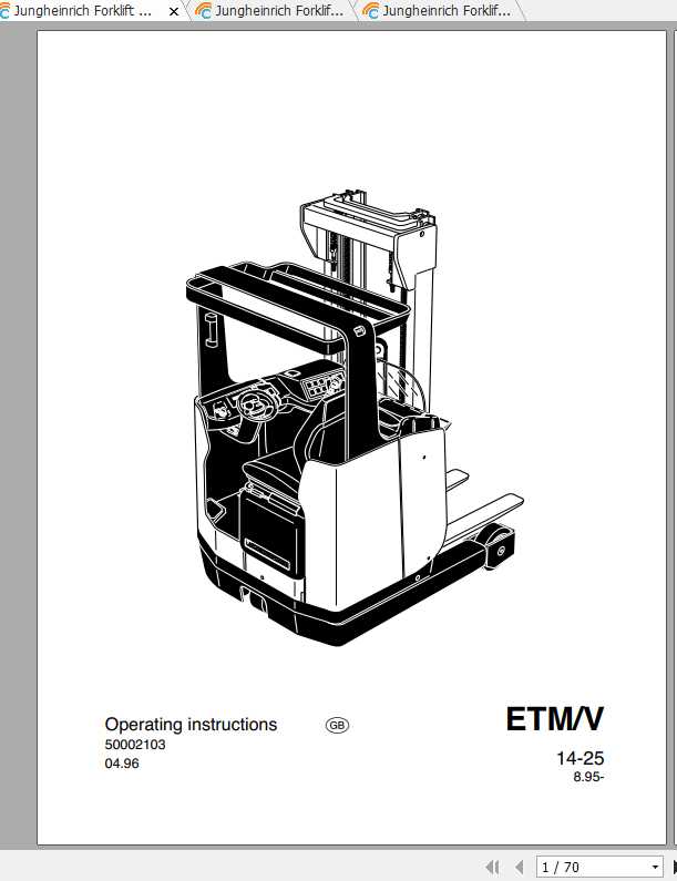Jungheinrich Forklift ETMV 10 25 Operating Instructions 1