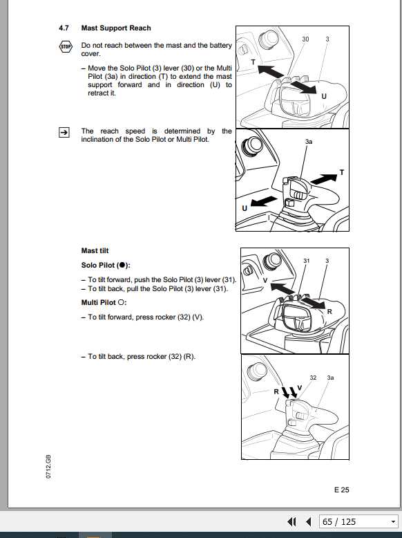 Jungheinrich Forklift ETVC16 C20 Operating Instructions 3