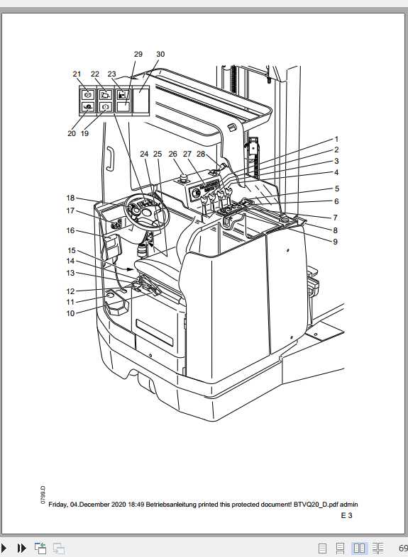 Jungheinrich Forklift ETVQ 20 25 Operating Manual DE 2