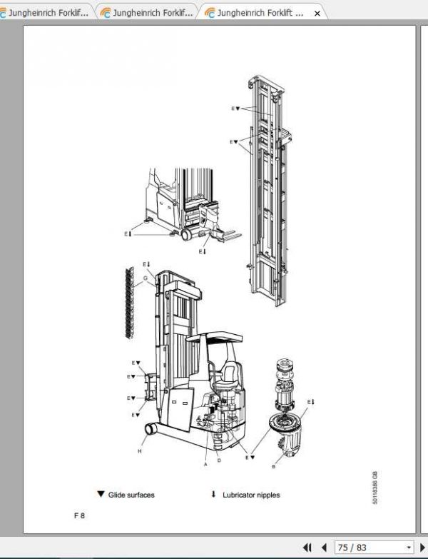 Jungheinrich Forklift ETX 100 125 150 Operating Instructions 2
