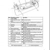 Jungheinrich Forklift ETXK Kombi 125 150 Operating Instructions 2