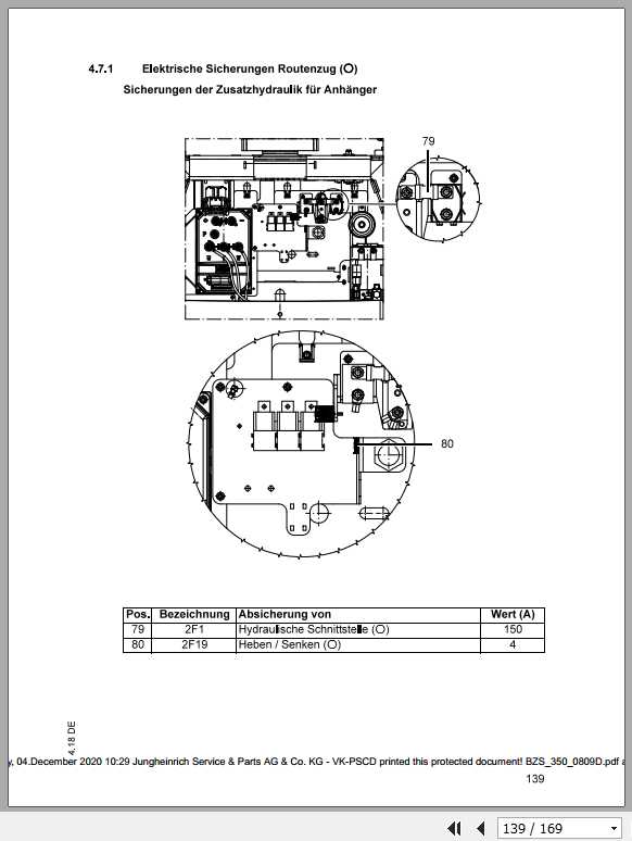Jungheinrich Forklift EZS 330 350 Operating Manual DE 3