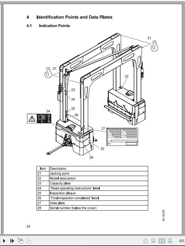 Jungheinrich Forklift GTP 110 210 216 EN Operating Instructions 3