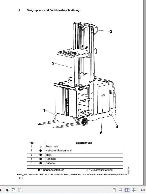 Jungheinrich Forklift KMS 100 100K Operating Manual DE 2