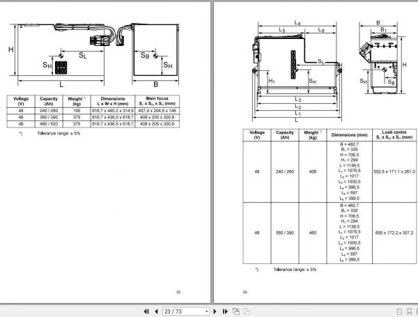 Jungheinrich Forklift Li Ion 24V 48V 80V Operating Instructions 2