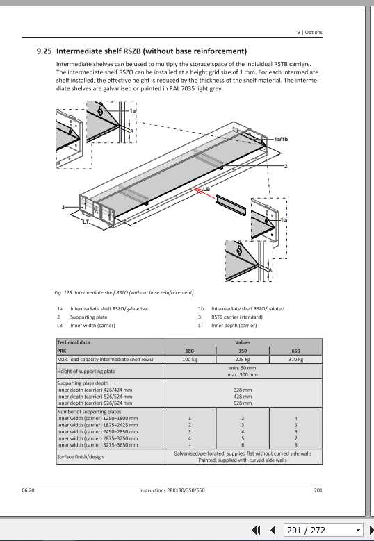 Jungheinrich Forklift PRK EN Operating Instructions 3