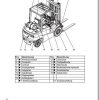 Jungheinrich Forklift TFG 425 690 Operating Manual DE 2