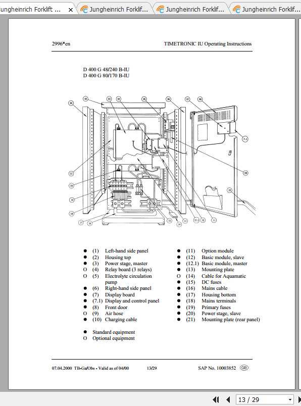 Jungheinrich Forklift TimeTronic Operating Instructions 2