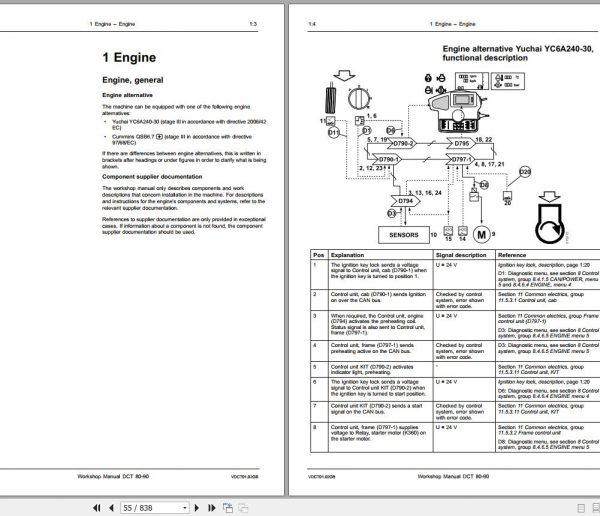 Kalmar Empty Container Handler 8 9T DCT 80 90 Workshop Manual 2