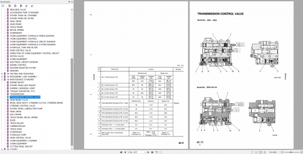 Komatsu D85ESS 2 Shop Manual SEBM003001 3