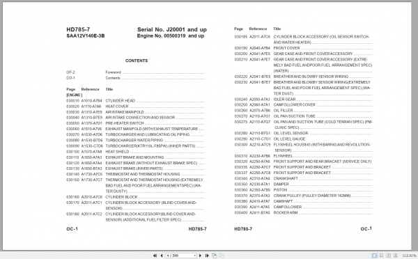 Komatsu Dump Truck Galeo HD785 7 Parts Book 2