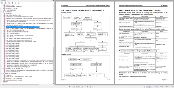 Komatsu Hydraulic Excavator PC78US 11 JPN Shop Manual SEN06844 02 4