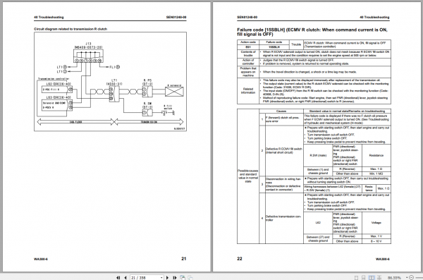 Komatsu Wheel Loader WA380 6 Error Code Troubleshooting 2