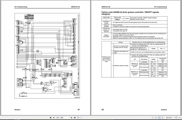Komatsu Wheel Loader WA380 6 Error Code Troubleshooting 4