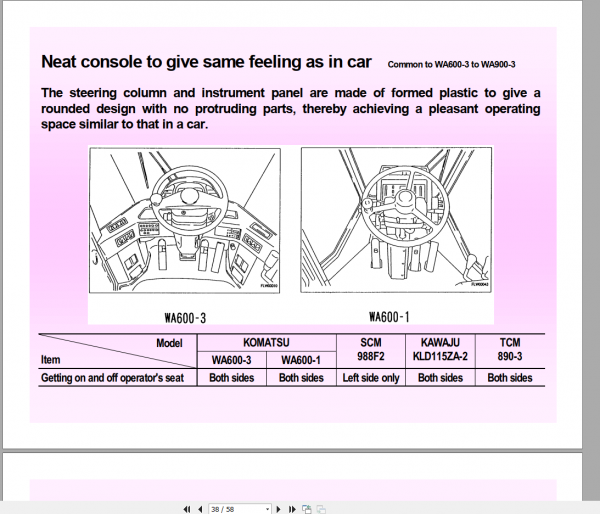 Komatsu Wheel Loader WA700 WA800 WA900 3 Model Change 2