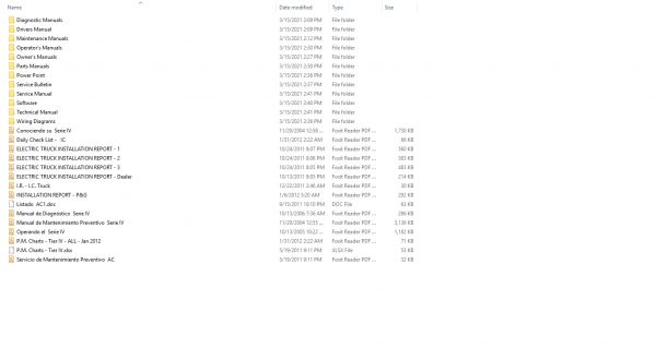 Landoll Bendi Forklift Full Collection Manuals DVD PDF 2