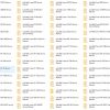 Link Belt Crane 10.3GB PDF 03.2021 All Model Service Manual Full DVD 1