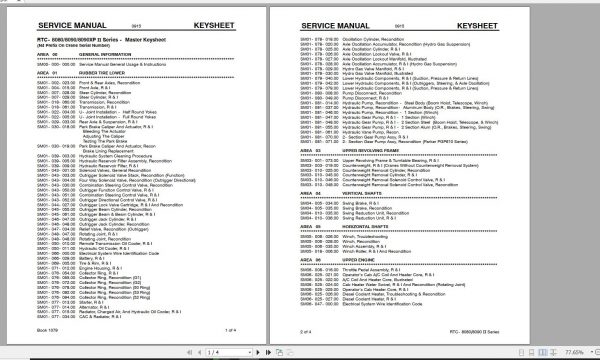 Link Belt Crane 10.3GB PDF 03.2021 All Model Service Manual Full DVD 4