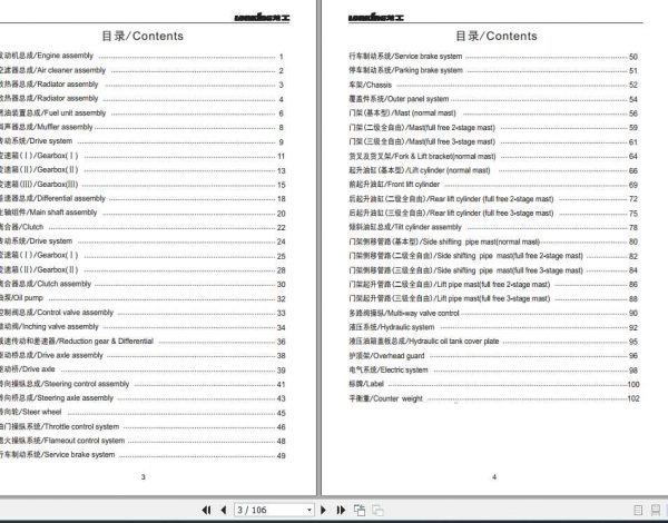 Lonking Forklift 1.5T IC Parts Manual 1
