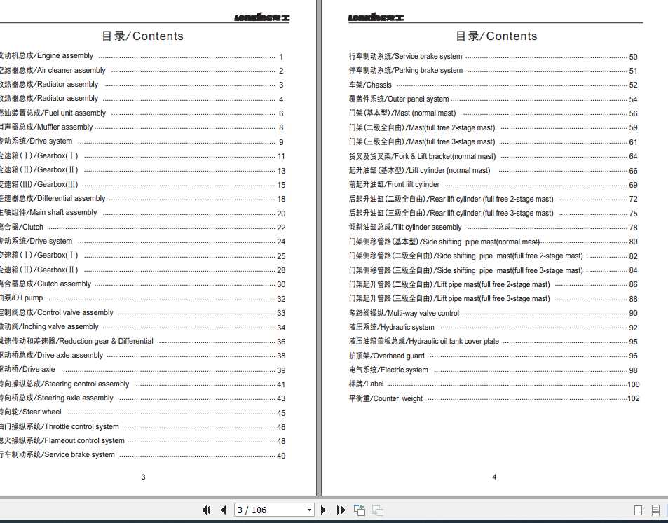 Lonking Forklift 1.5T IC Parts Manual 1