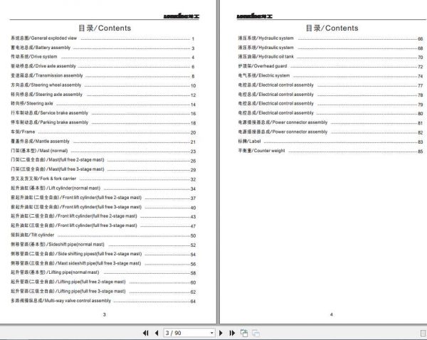 Lonking Forklift FB20 LG25BQ Parts Manual 1