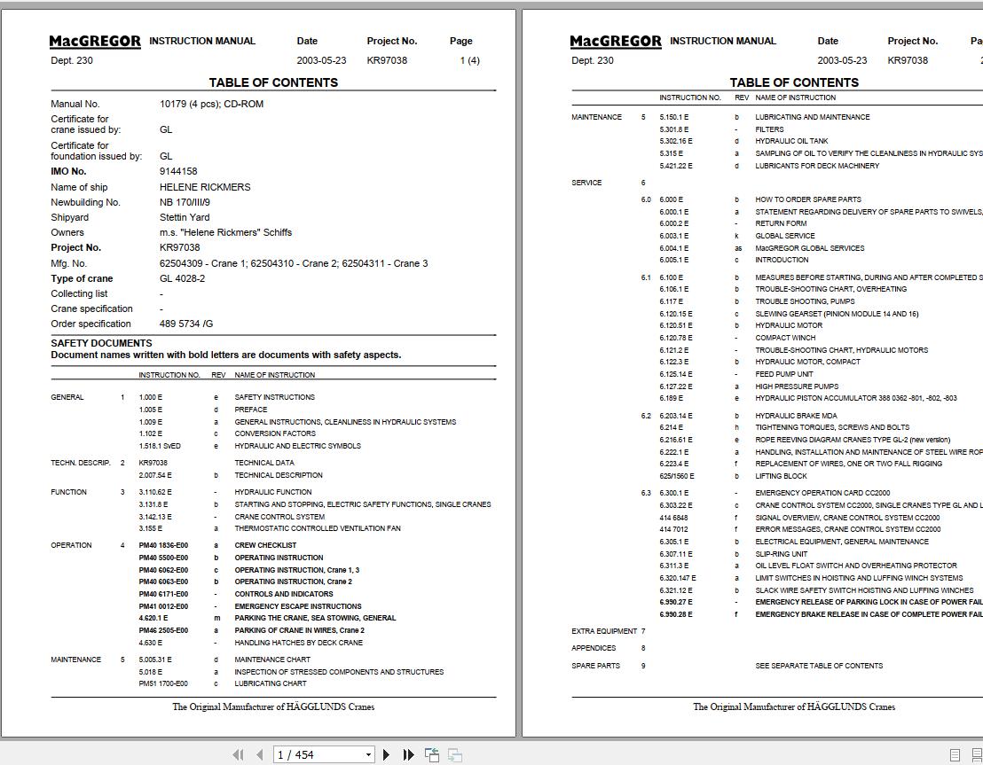 MacGREGOR Cargo Crane GL4028 2 Instruction Manual 1