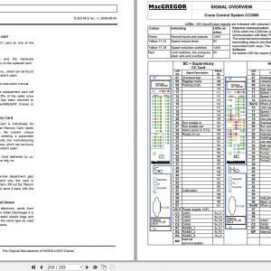 MacGREGOR GLB3026 22426gr Instruction Manual 2009 3