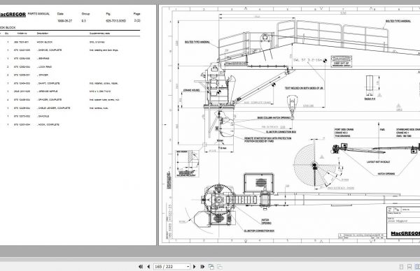 MacGREGOR GP 160 0516 2 Instruction Manual 2008 3